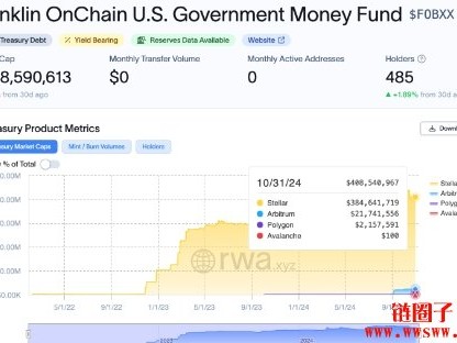 富兰克林宣布于Base推出代币化美债基金FOBXX，助力Base RWA生态