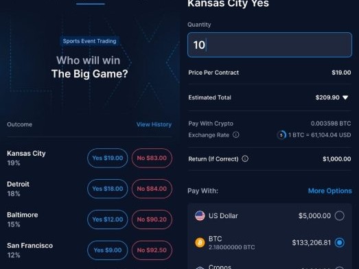Crypto.com推出受CFTC监管的体育赛事预测市场