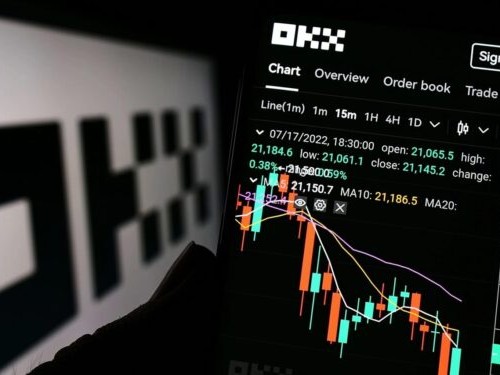 OKX 上线「抄底止盈」策略，助用户应对震荡行情 