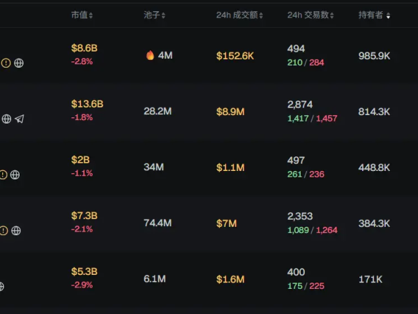早报|比特币大跌致贝莱德旗下ETF创纪录资金赎回；美国财政部TGA首次出现显著下行；VitalikButerin用30分钟介绍以太坊
