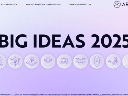 ARK Invest 重磅报告：比特币上看 150 万美元，AI Agent 带来划时代变革