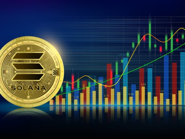 Solana的价格即将突破高点！分析师预测它将主导稳定币产业 - icobench.com