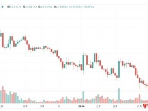 以太币拉涨后陷入停滞，链上巨鲸砸盘是主因？