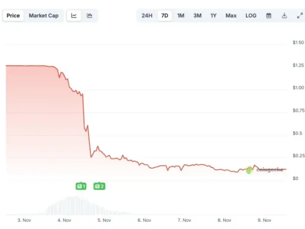 别再把高风险理财包装成稳定币了