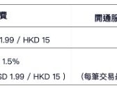 首波支持BTC、ETH！香港ZA Bank向散户提供加密货币交易服务